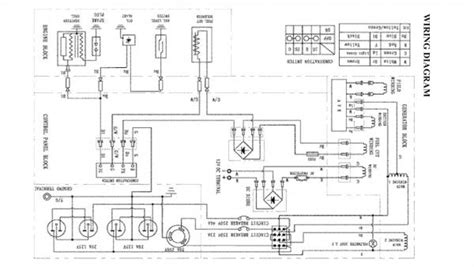 wiring diagram  generator panel