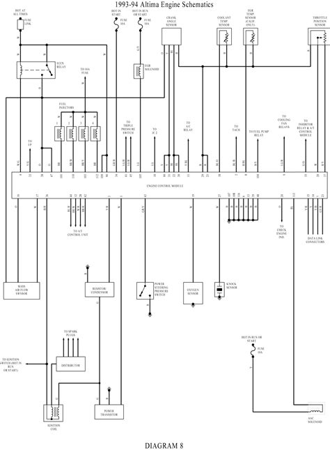 nissan sx wiring schematic wiring diagram