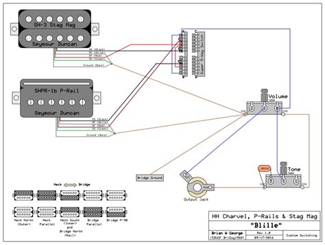 diagram telecaster wiring   switch diagram mydiagramonline