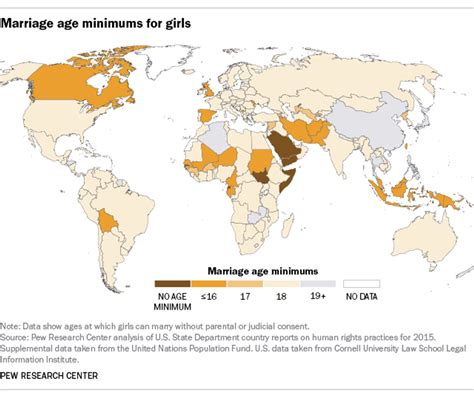countries  child marriage  legal indy indy