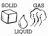 Solids Liquids Gases Coloringhome sketch template