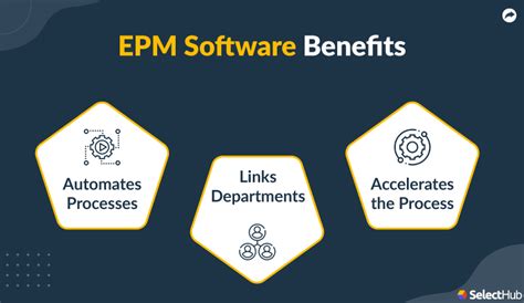 epm software  enterprise performance management tools
