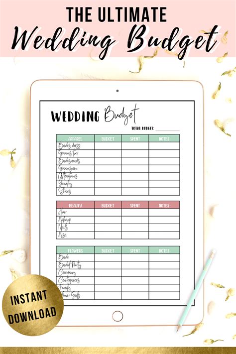 printable wedding budget template