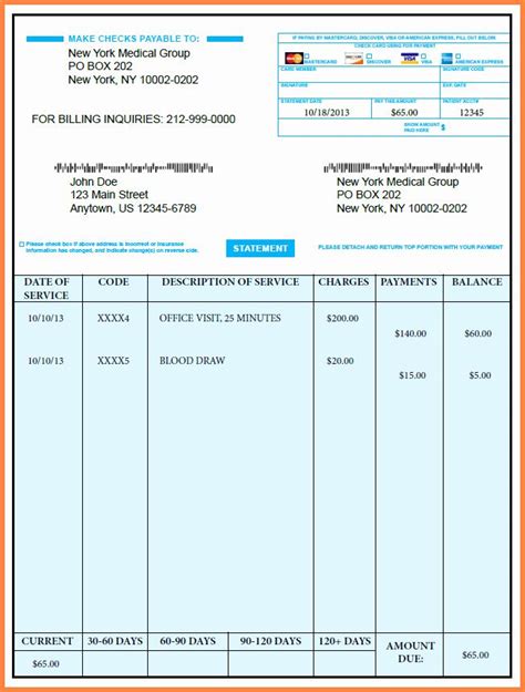 good itemized medical bill template sales return invoice format