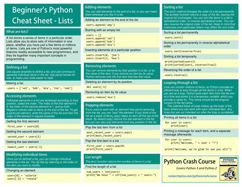 python cheat sheet compendium  hackers  developers
