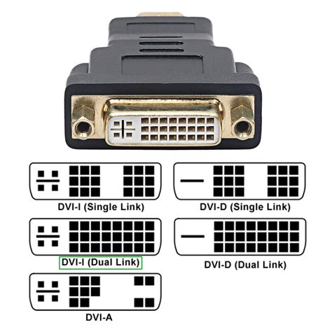 question dvi   vga converter problem toms hardware forum