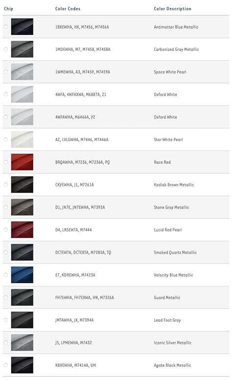 ford   color chart image
