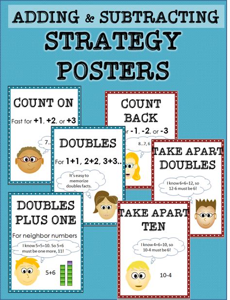 strategy posters  classroom key