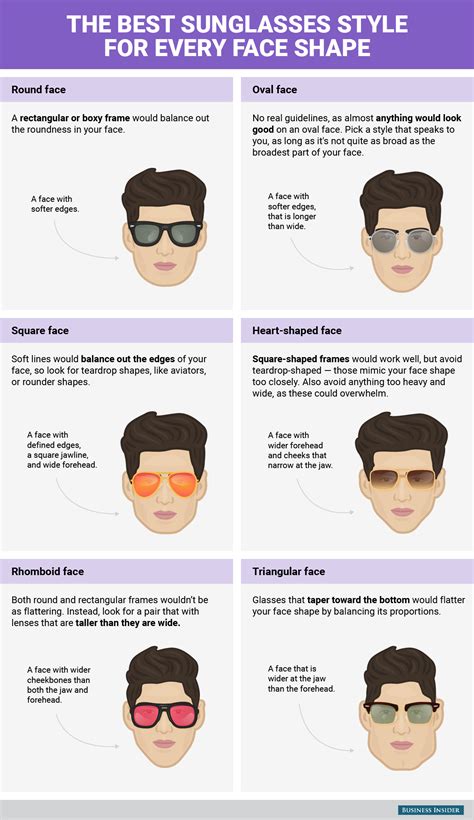 the best type of sunglasses for every face shape and how to figure