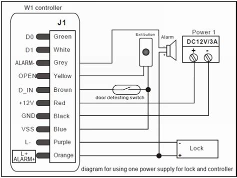 hid prox reader wiring diagram