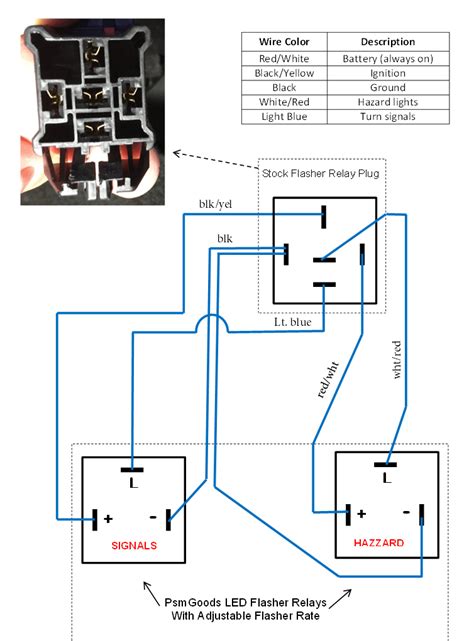 wiring diagram  led turn signals  pink cory blog