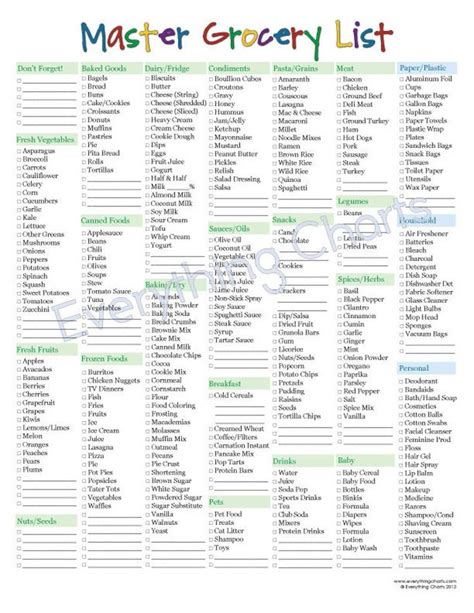 master grocery list  fileprintable etsy master grocery list