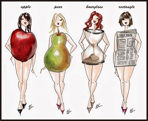 Dressing Your Pear Shaped Figure