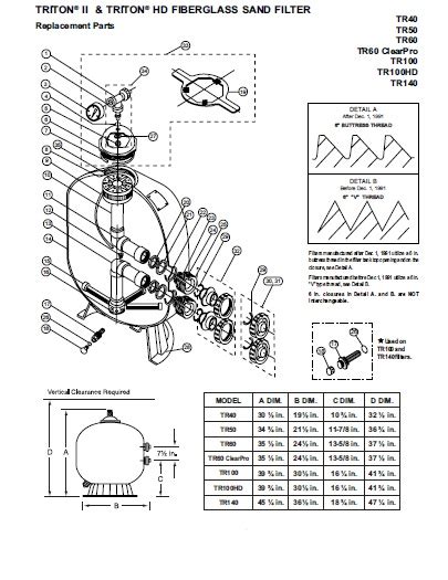 pentair triton ii filter parts diagram