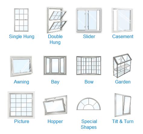 shapes styles  names   home windows daystar window tinting