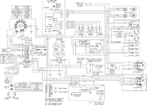 info polaris rzr   wiring diagram