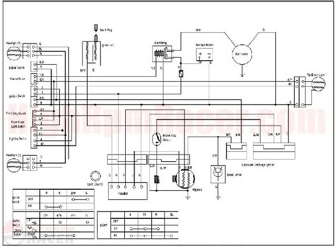 chinese atv wiring schematic diagram   cc cc atv
