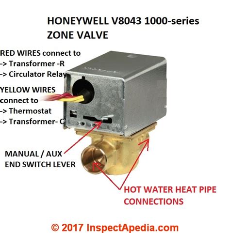 wiring zone valves honeywell