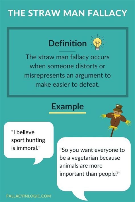 straw man fallacy logic  critical thinking logical fallacies