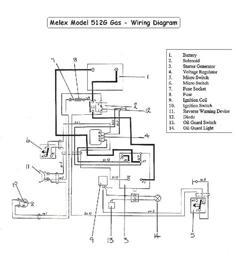 diagram ezgo golf cart wiring diagram gas mydiagramonline