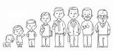 Life Cycle People Cartoon Different Ages Man Vector Clip Character Illustrations Stock sketch template