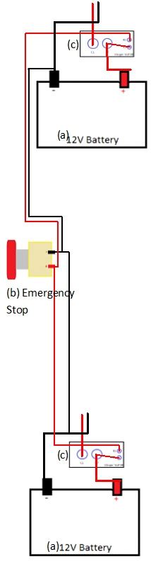 wiring emergency stop button  disconnect  independent circuits valuable tech notes