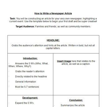 newspaper article template  learning compatible tpt