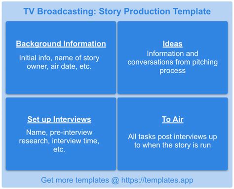 tv broadcasting story production template templatesapp