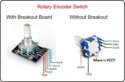rotary encoder work    pins  general electronics arduino forum