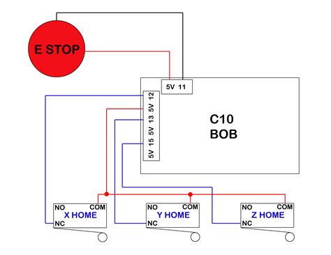 images cnc limit switch wiring diagram