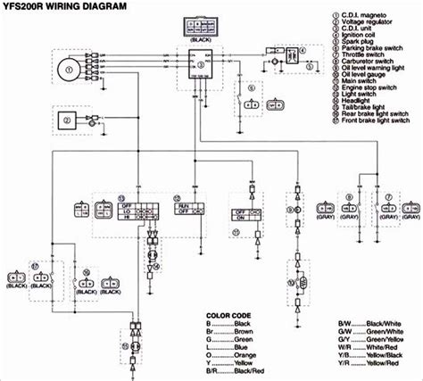 inspirational yamaha banshee wiring diagram wiring diagram image yamaha banshee light