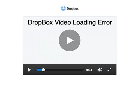 fix   loading  dropbox