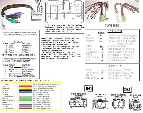 install  wire  pioneer dxt xui complete wiring diagram