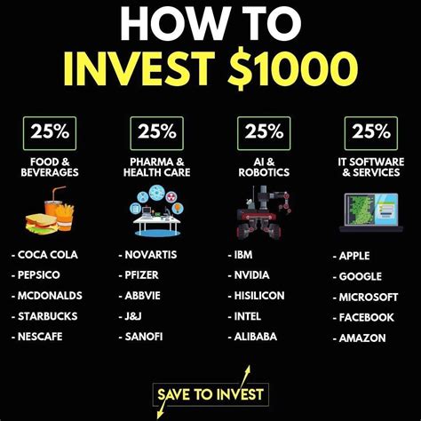 invest   investing investing books energy technology