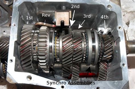 pictures  transmission gears manual transmission transmission hobbies