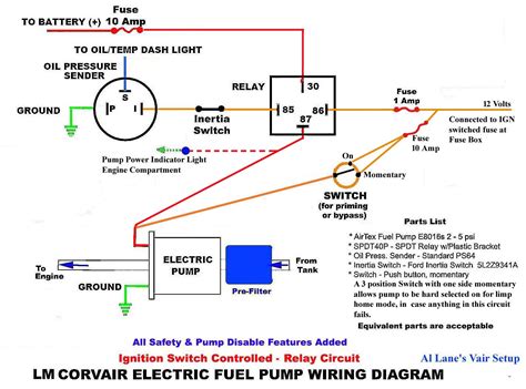 oil pressure gauge wiring diagram wiring diagram images