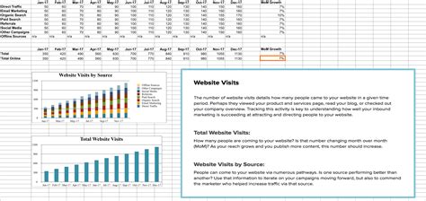 write   analytical report  examples dashthis