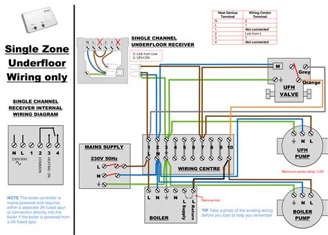 electric underfloor heating diagram