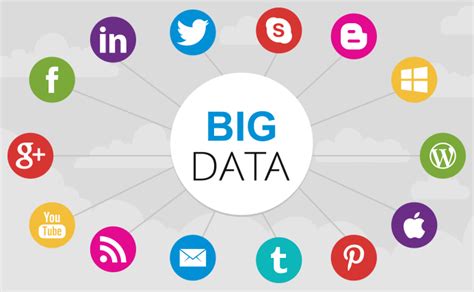 big data sources  improving data quality  business analytics