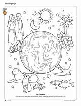 Coloring Creation Pages Eve Adam Bible Kids Printable sketch template