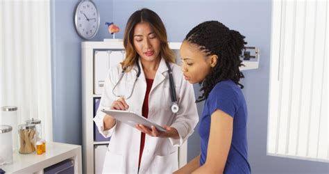10 questions to ask your gynecologist pericoach