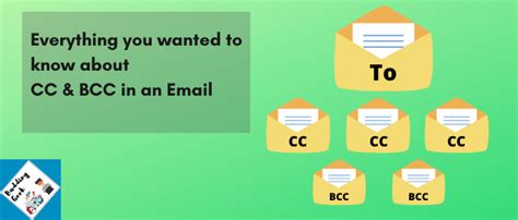 cc  bcc   email explained  concepts  examples