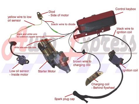 small engine ignition switch wiring