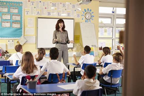 Primaries Could Teach Pupils About Same Sex Relationships