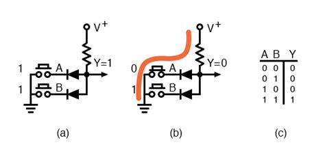 diode switching circuits