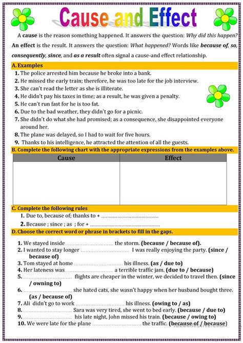 kedah la  connectors    effect exercise