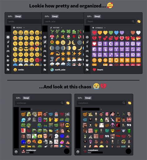 discord emojis list discord street custom discord emojis yolks sexiz pix