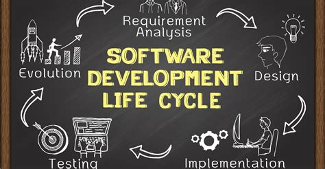 benefits   software development life cycle