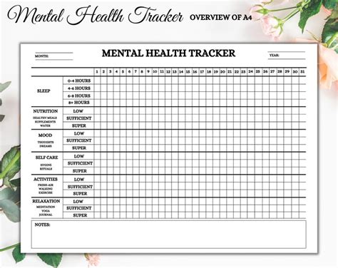mental health tracker printable tracker tracker template etsy