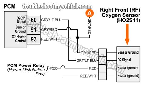 oxygen  sensor wiring diagrams